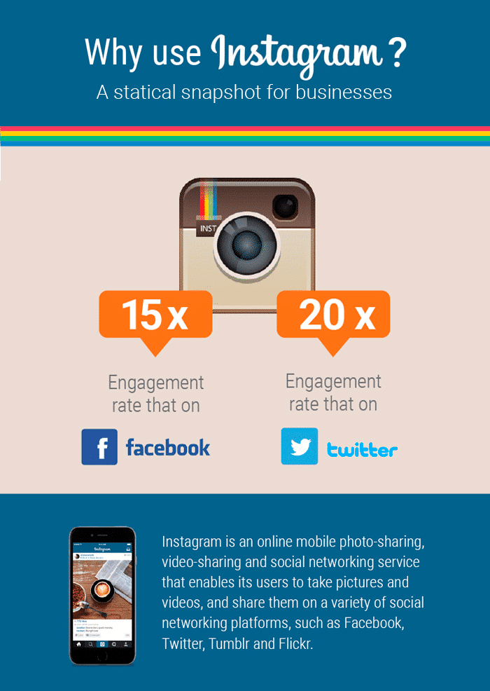 5-steps-to-creating-a-winning-social-media-strategy-instagram 