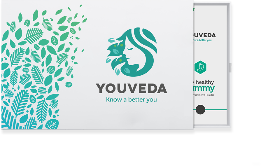 youveda certificate 